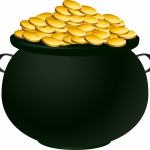 Why Does the Finance Team in a Company Require Lease Management?￼